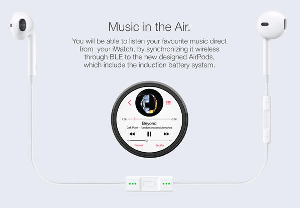 蘋果iWatch圓形外觀設計  這是你的菜嗎？