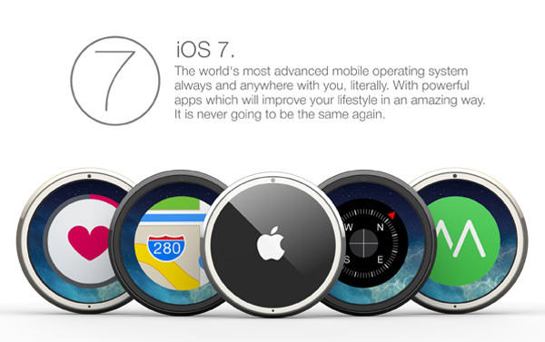 蘋果iWatch圓形外觀設計  這是你的菜嗎？