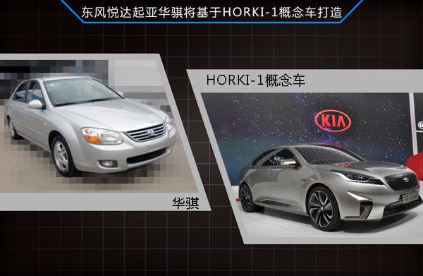 8家合資車企發力新能源 齊推國產電動車