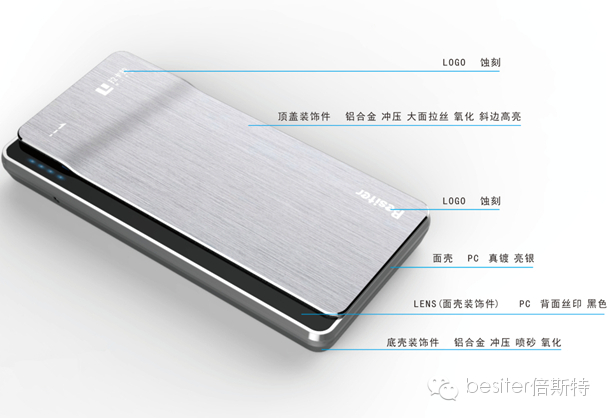 為你的手機(jī)充電&nbsp;&nbsp;往你的卡里充錢(qián)