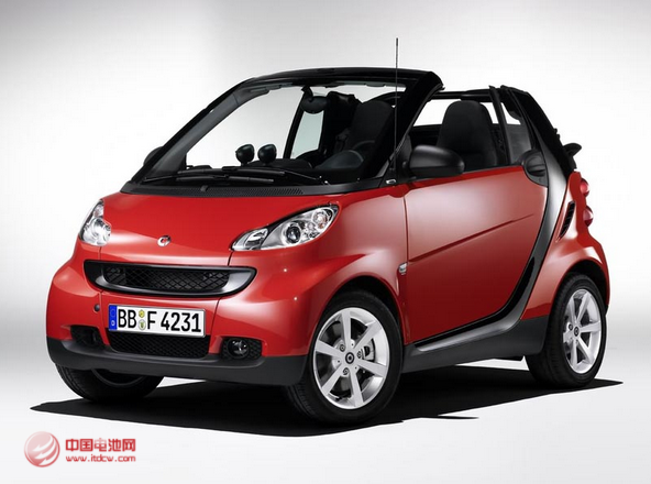 中國購車者越來越年輕 小型車成主流趨勢