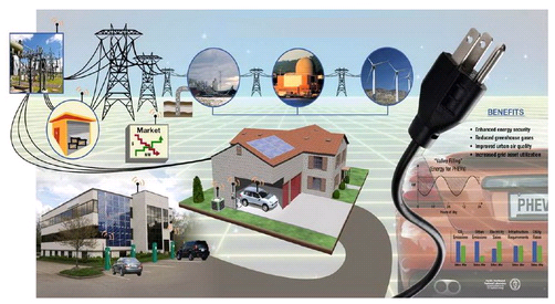 國家能源局：6MW以下新能源項目豁免電力業(yè)務(wù)許可
