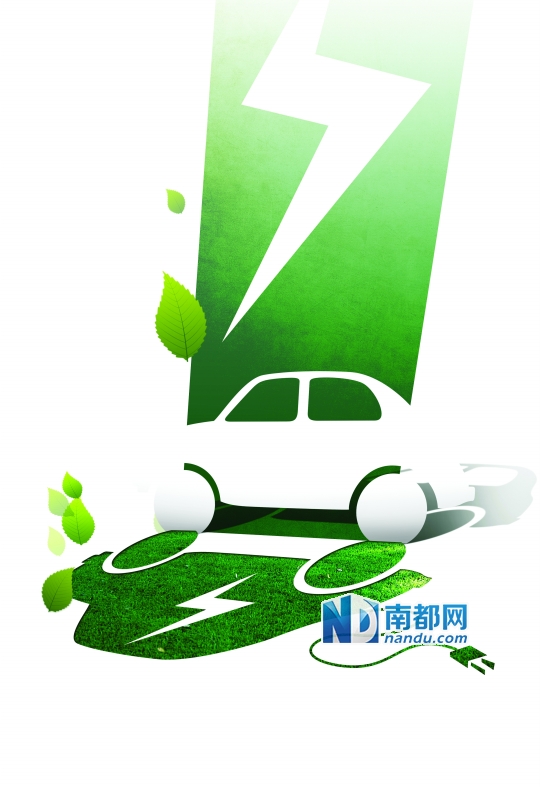 中國新能源汽車急尋像特斯拉這樣的“外援”