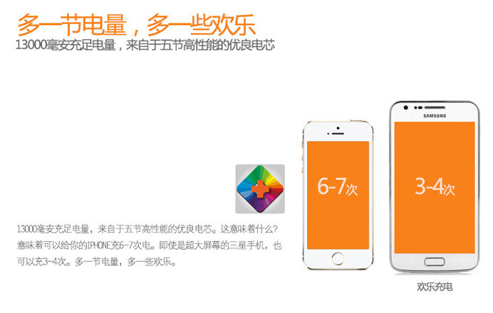 超乎你想象&nbsp;強尼思移動電源全明星陣容全景展示 