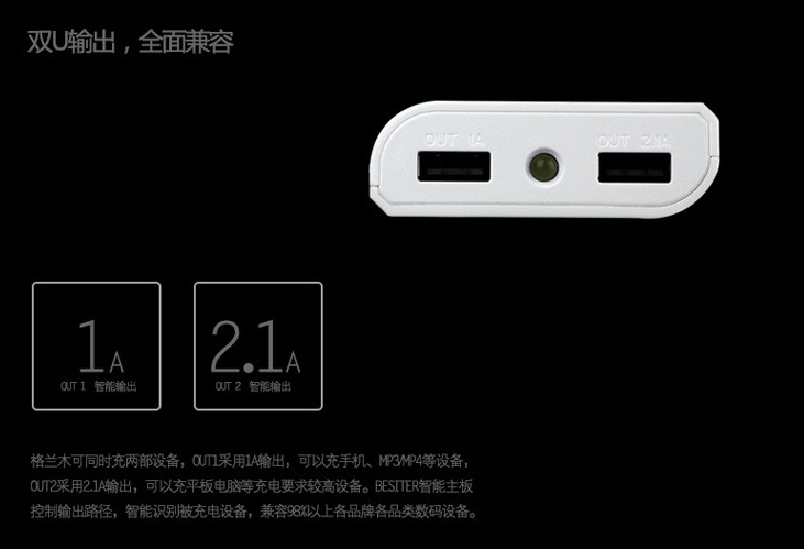 澎湃能量 一觸即發(fā)&nbsp;13000毫安新品格蘭木震撼上市