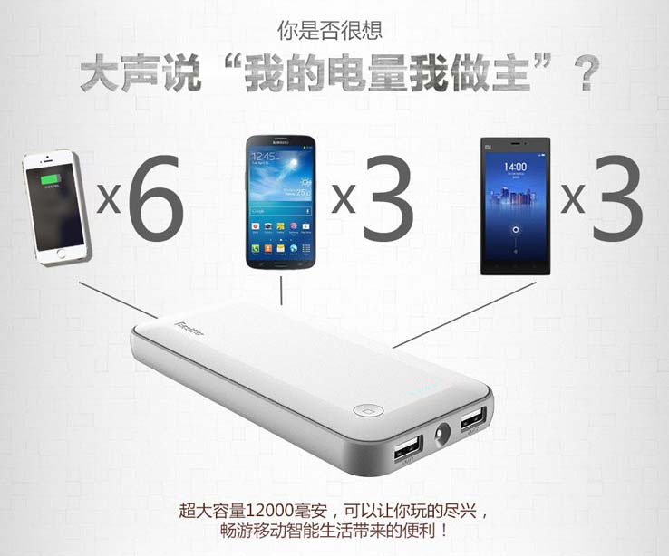 一部普羅米 雙“核”芯動力 Besiter普羅米移動電源