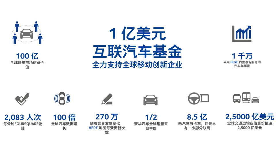 規模7億美元的NGP基金能否重拾諾基亞？