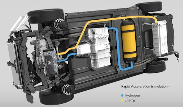 日本將全力推廣燃料電池車 放寬對燃料箱氣體限制