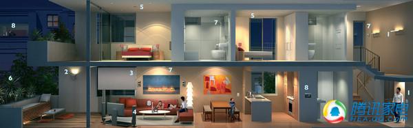 WWDC：智能家居平臺？蘋果推個標準足矣