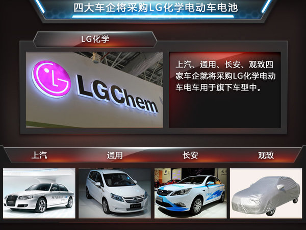 LG斥巨資在華建電池廠 上汽通用長安觀致四大車企將采購