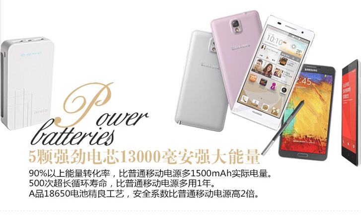 為大屏手機而生 Besiter13000毫安強尼思移動電源