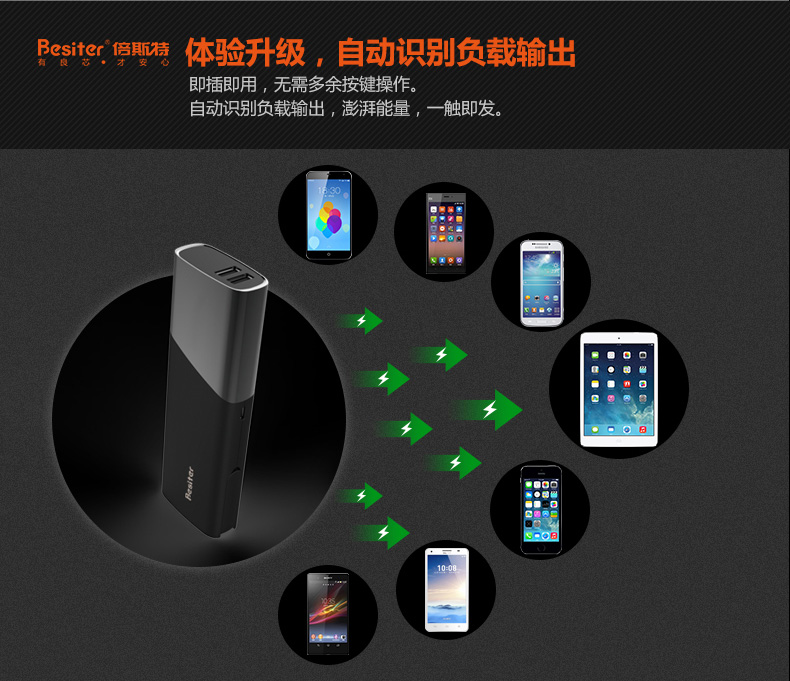 這一次，天都樂了--Besiter天悅移動電源