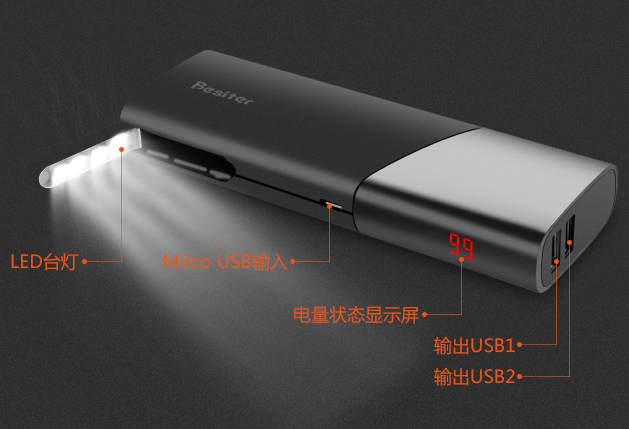 這一次，天都樂了--Besiter天悅移動電源