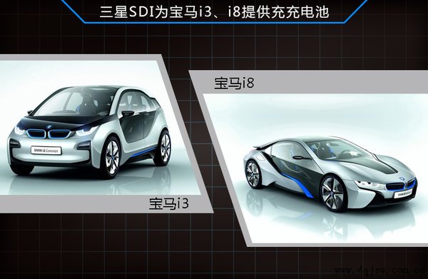 三星SDI實力有多大：從搞定蘋果到拿下寶馬