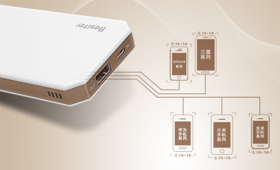 高端移動(dòng)電源典范 彰顯精英氣質(zhì)