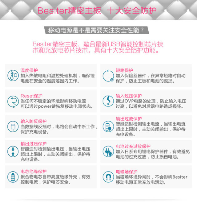 讓她心動的神秘大禮 全球最受歡迎女性時尚移動電源