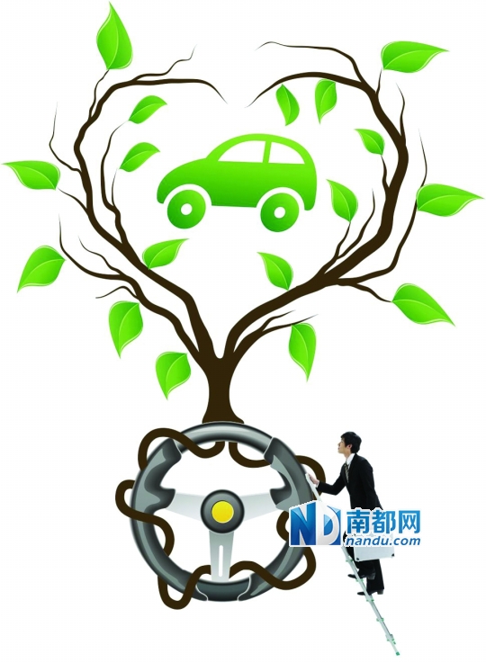 滿足五大條件 免征購置稅純電動車市場拉動幾何？