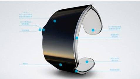 石墨烯點膠成金 新型可穿戴傳感器能預防猝死
