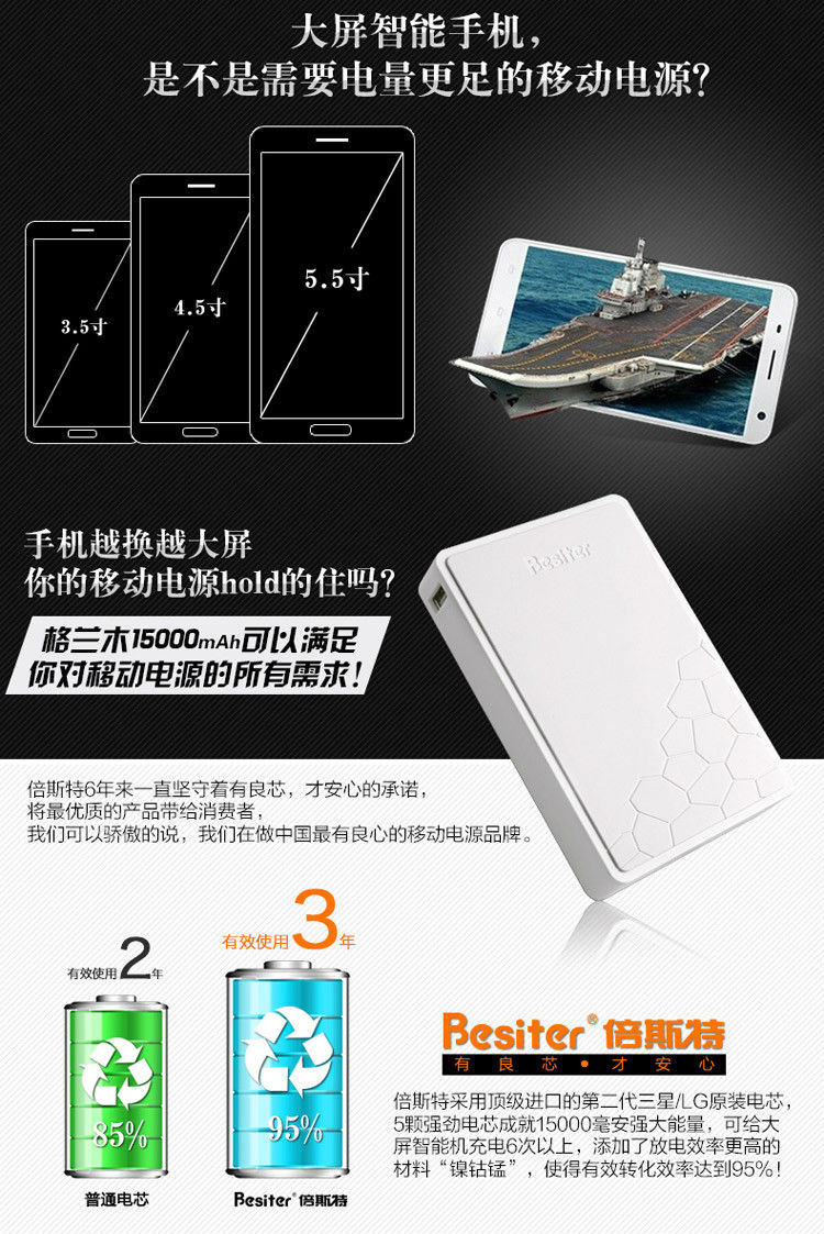大容量大芯臟大氣魄 為大屏手機而生