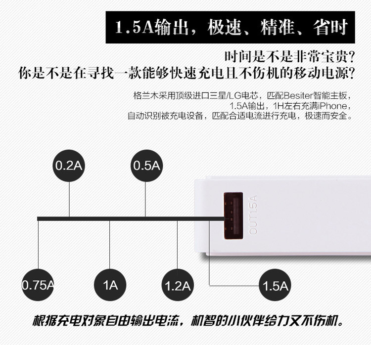 大容量大芯臟大氣魄 為大屏手機而生