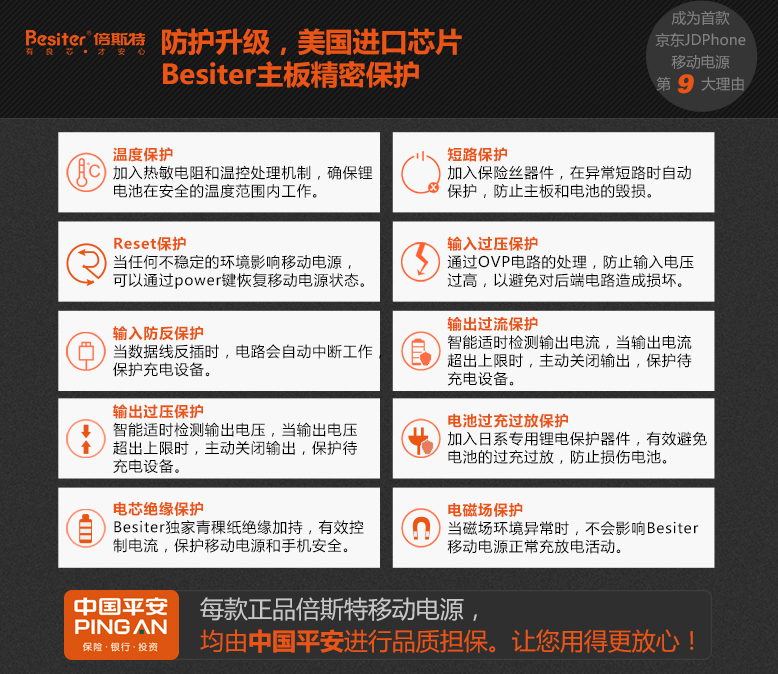 【獨家揭秘】倍斯特天王星成京東JDPhone移動電源理由