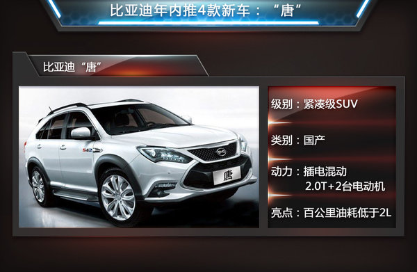 比亞迪年內(nèi)推4款新車(chē) 兩款新能源車(chē)領(lǐng)銜