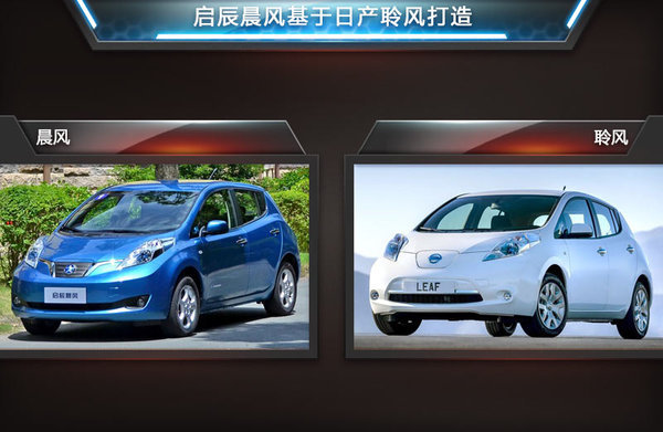 啟辰電動(dòng)車目標(biāo)5萬輛 東風(fēng)日產(chǎn)或?qū)牖靹?dòng)
