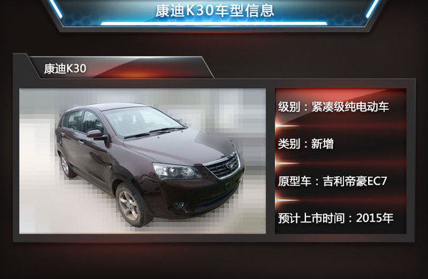 吉利帝豪A級車-換標康迪 打造純電動車