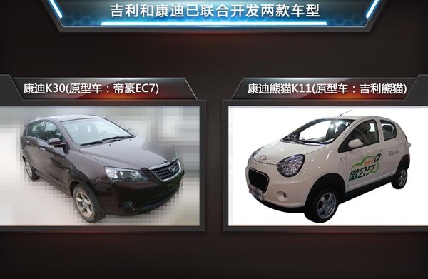 吉利帝豪A級車-換標康迪 打造純電動車