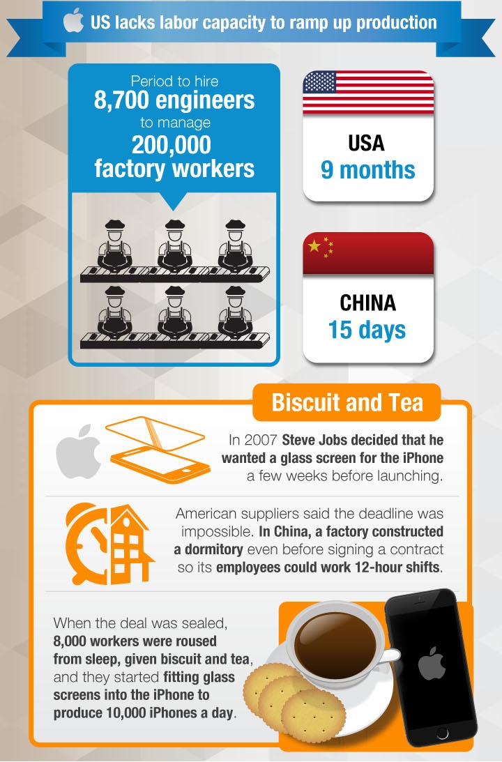 一目了然！蘋果iPhone 6零件來源、供應商明細圖