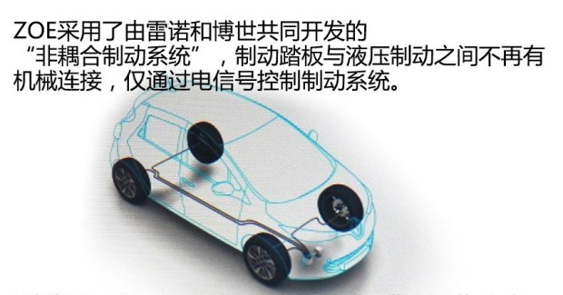 未來或將國產 實拍雷諾純電動車ZOE