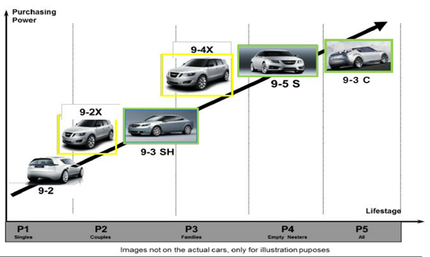 無盡的重組：國能電動(dòng)送別“金主”后的轉(zhuǎn)型危機(jī)