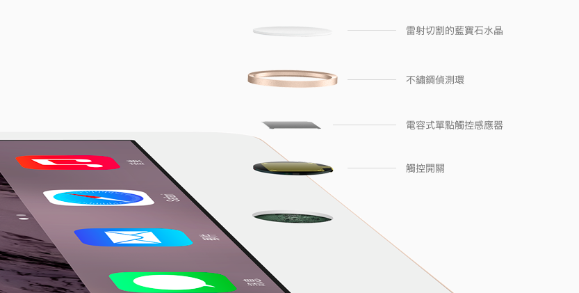 蘋果iPad Air 2與iPad mini 3正式加入iPad陣容