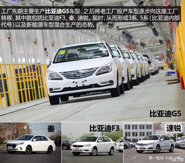 產能進一步擴大 初探比亞迪西安新工廠