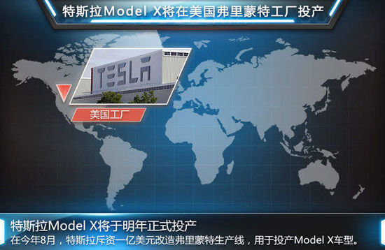 特斯拉公司籌備 首款SUV投產明年引入中國
