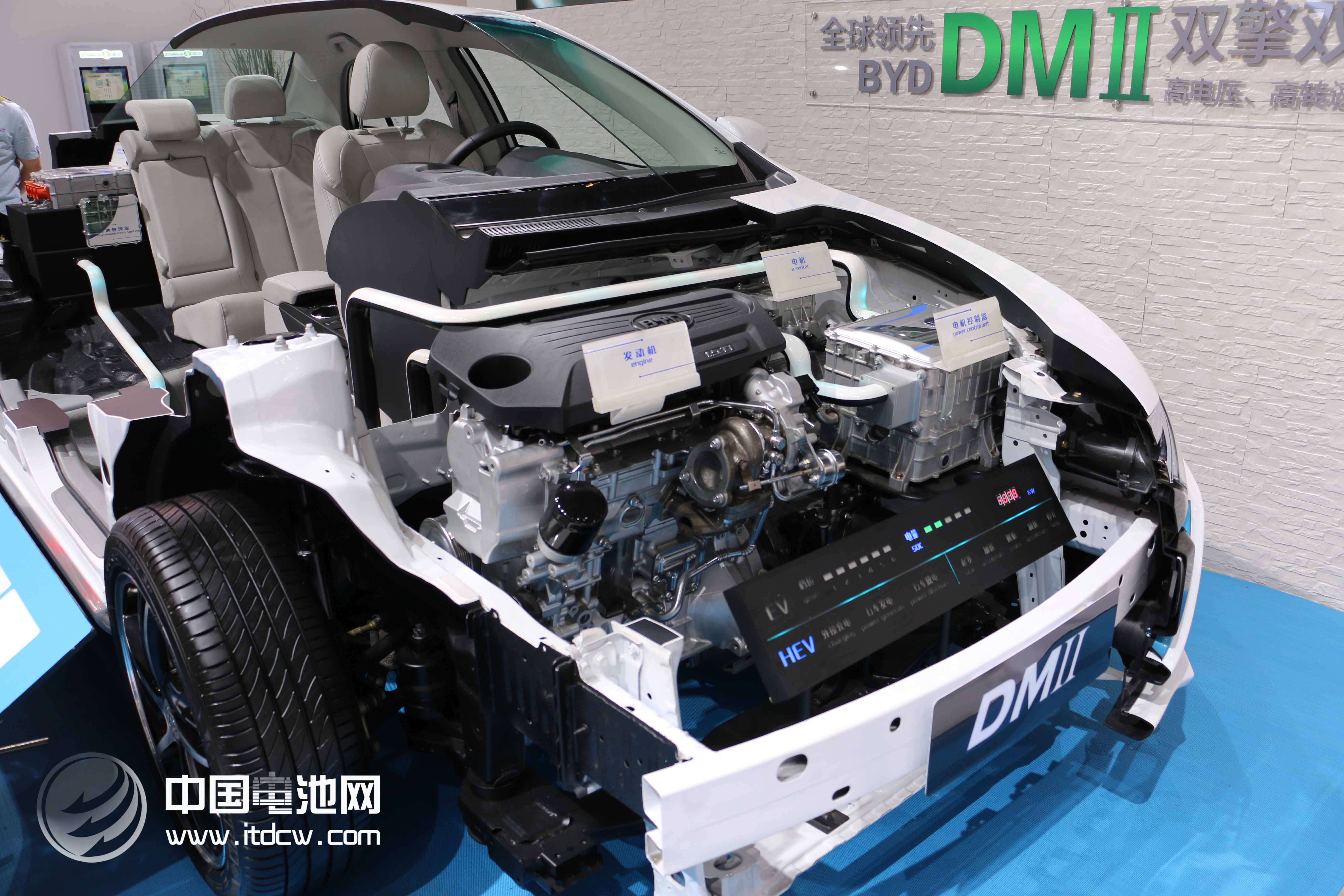 新能源汽車的春天有多遠？產業從導入期進入成長期