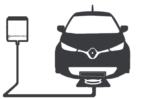 2014年，無線充電離我們還有多遠(yuǎn)？