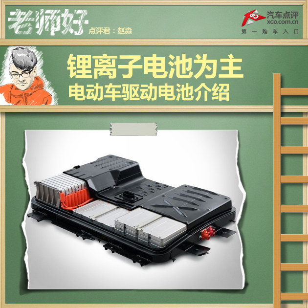 鋰離子電池為主　電動(dòng)車驅(qū)動(dòng)電池介紹