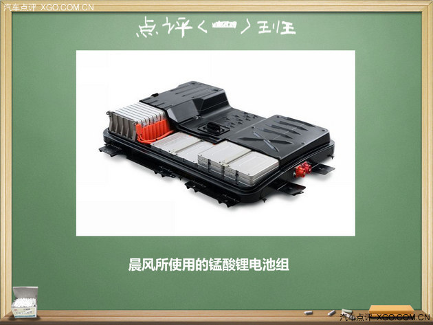 鋰離子電池為主　電動車驅動電池介紹
