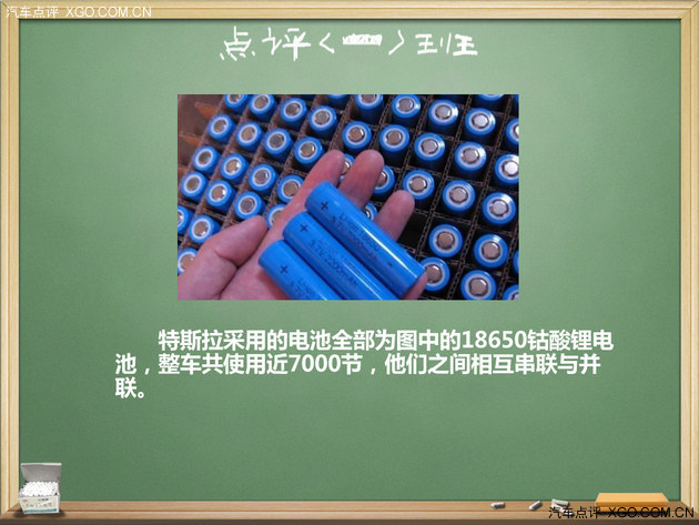 鋰離子電池為主　電動車驅動電池介紹