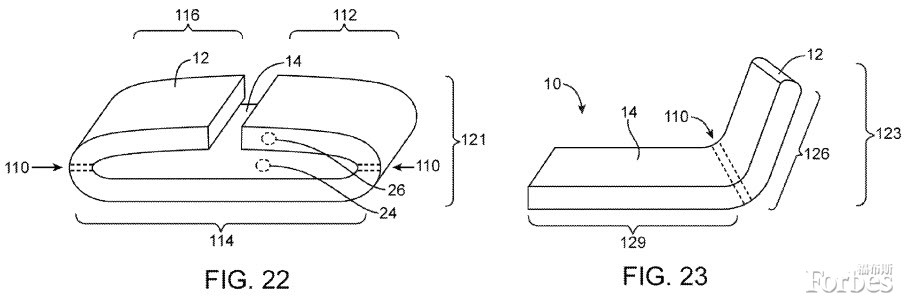 蘋果拍拍手環式的設計概念
