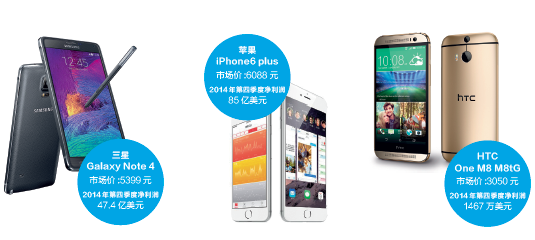 三星電子年關(guān)難過：業(yè)績連續(xù)5季度同比下滑35%至39%