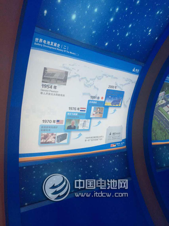 山東小型電動車及電池產業鏈專題調研 德州行：奧冠電源