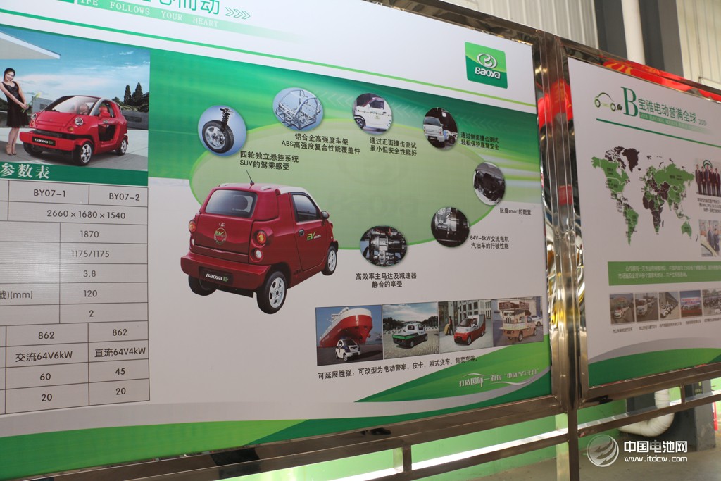 活動(dòng)得到了山東省汽車行業(yè)協(xié)會(huì)的大力支持。圖為調(diào)研團(tuán)在山東德州——德州寶雅新能源汽車有限公司考察、交流。