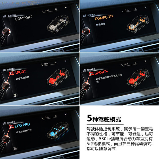 試駕寶馬530Le插電混動 未來更近一步