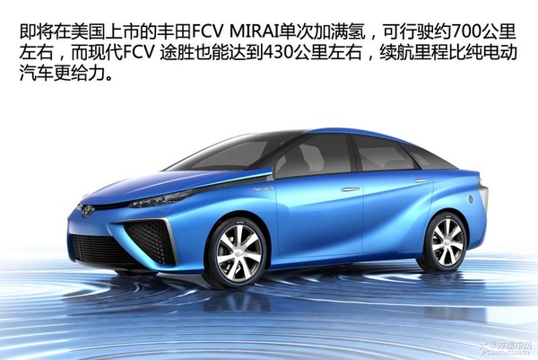 新能源時(shí)代（1） 新能源汽車(chē)分類(lèi)篇