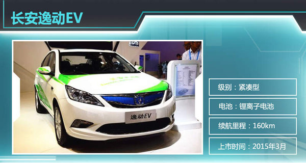 13款電動車 13款電動車