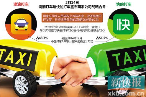 滴滴快的兩大冤家合并引爭議 或再現螳螂式婚配