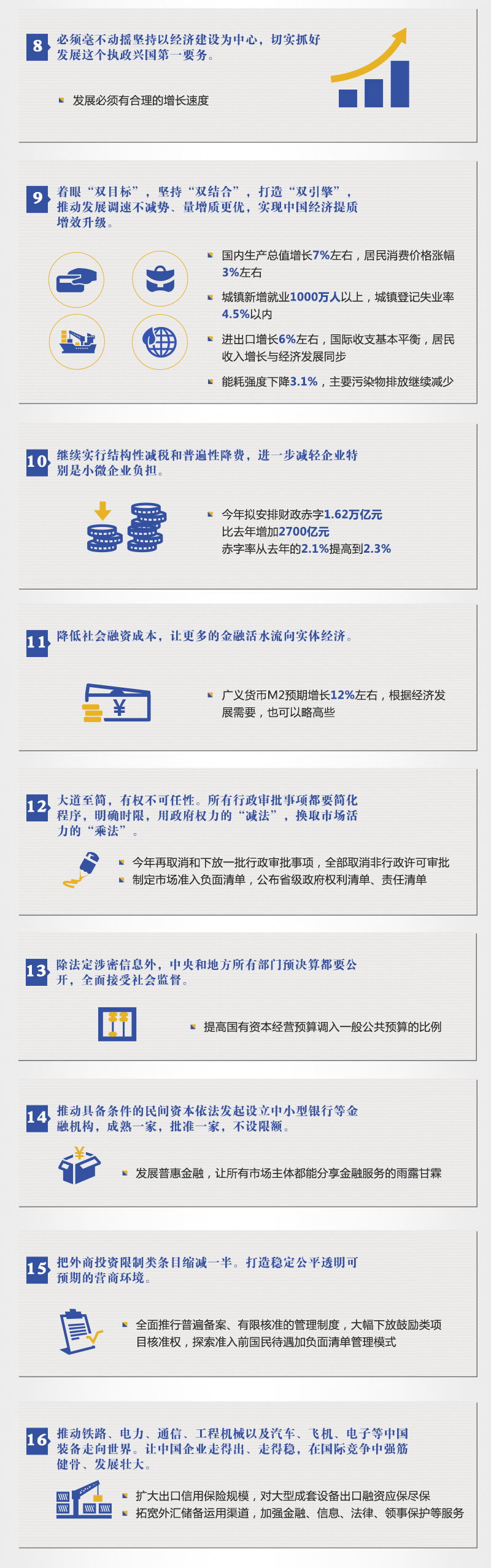 政府工作報(bào)告 