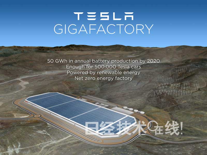 韓國廠商三星、LG在EV電池領域也想稱霸